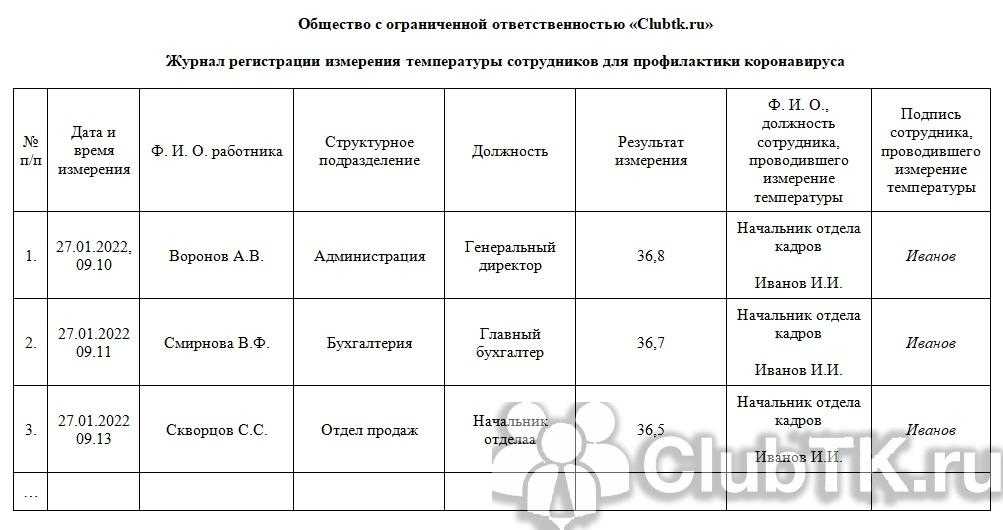 Температура воздуха ️ определение, изменение температуры, зависимость