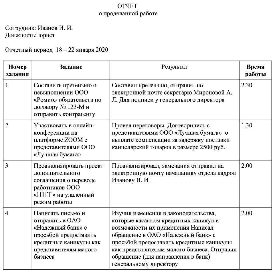 Отчет о проделанной работе переводчика образец