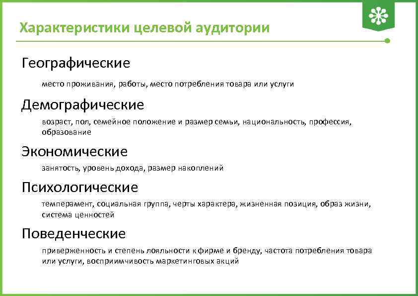 Охват целевой аудитории: определение