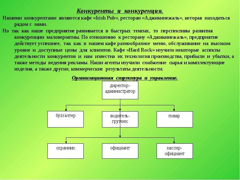 Риски кафе бизнес план