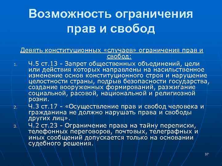 Правовые возможности. Ограничение прав и свобод. Ограничение конституционных прав и свобод. Ограничение прав человека и гражданина. Конституционные ограничения прав и свобод человека и гражданина.