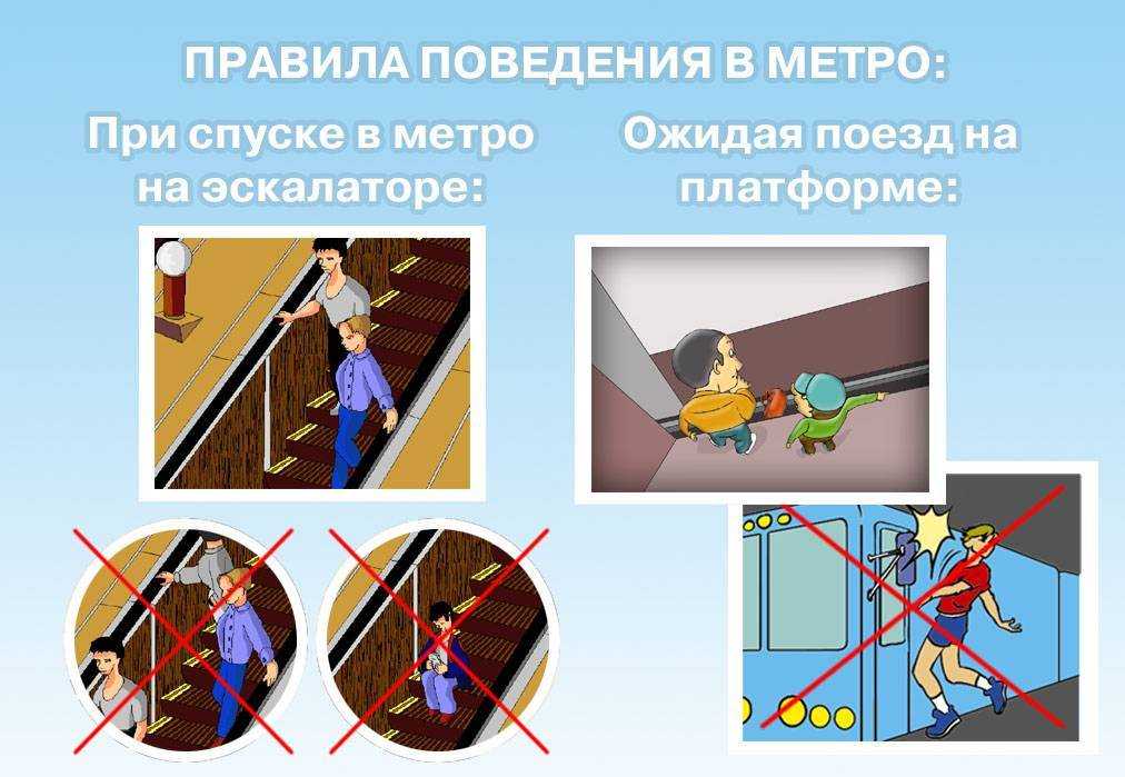 Опасные ситуации в метро (правила безопасности)