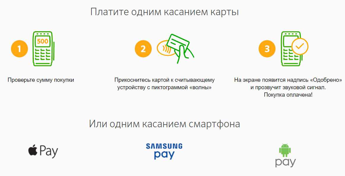 Не работает карта бесконтактно