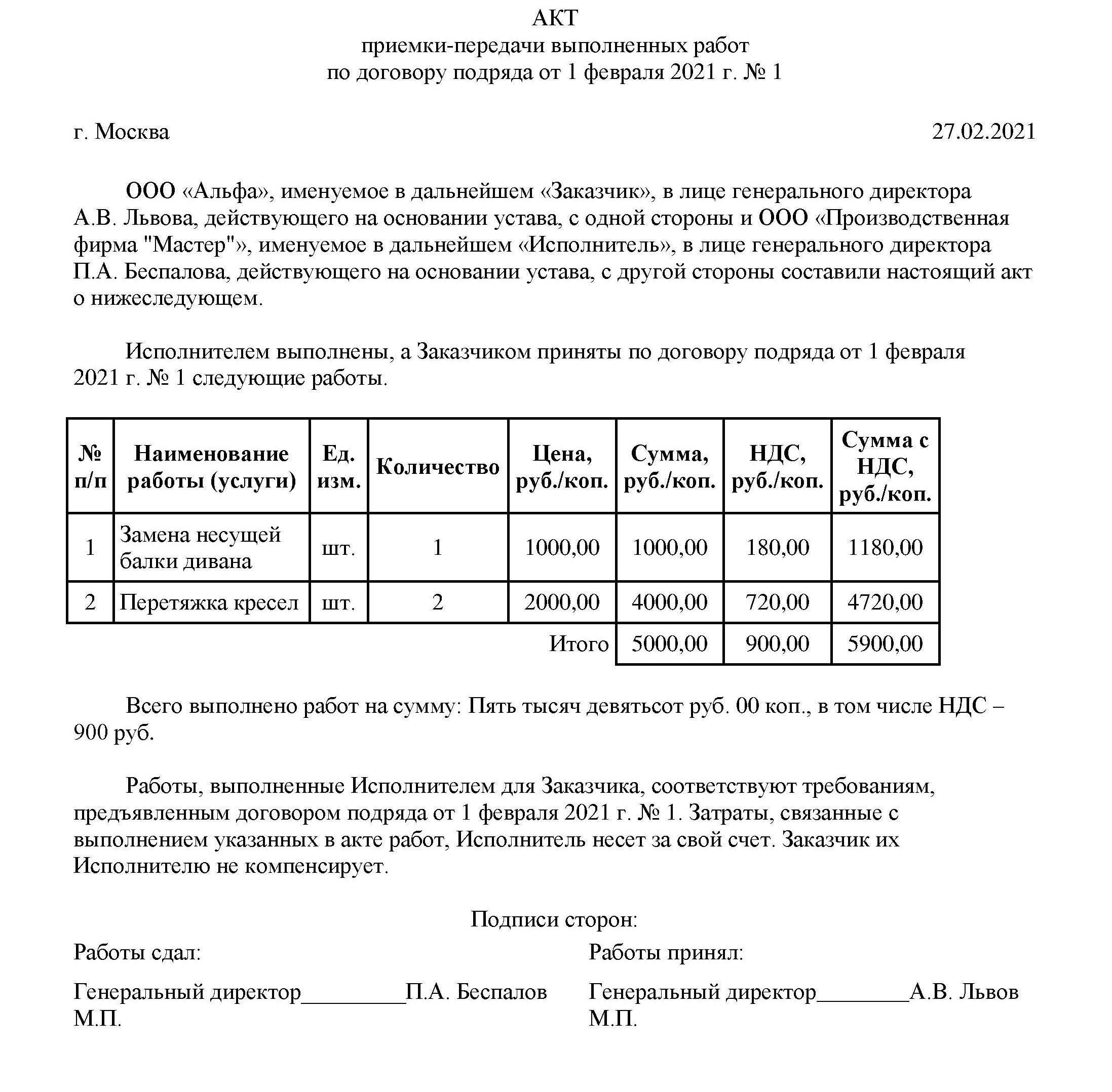 Акт выполненных работ образец простой от руки