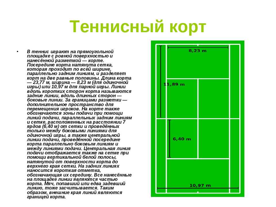 Схема корта для большого тенниса