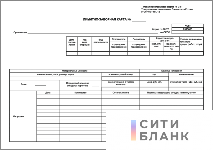 Лимитно заборная карта форма