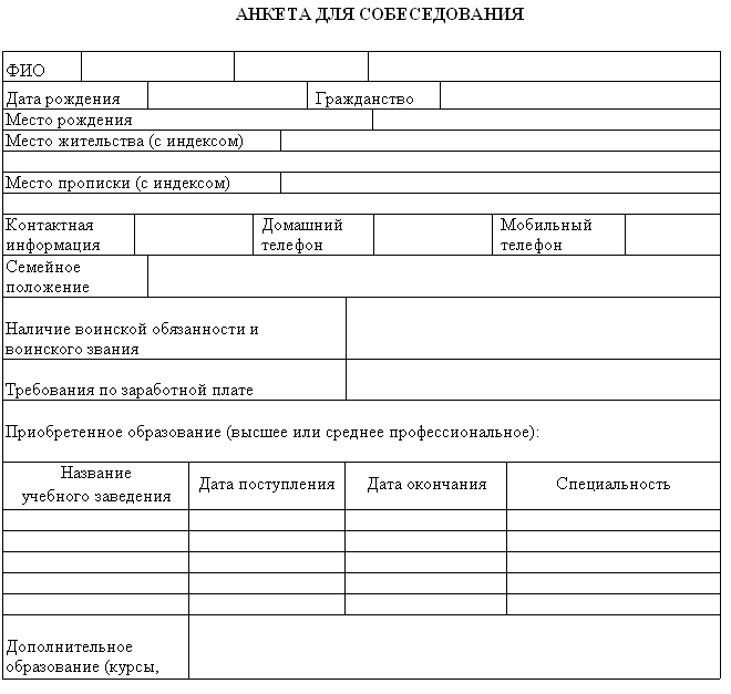 Анкета для соискателей работы образец