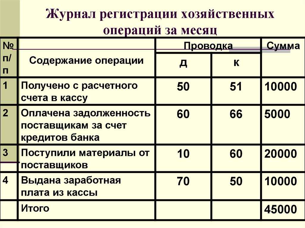 Оборудование для производства черенков для лопат. изготовление деревянных черенков – отличная бизнес идея! план сбыта готовой продукции