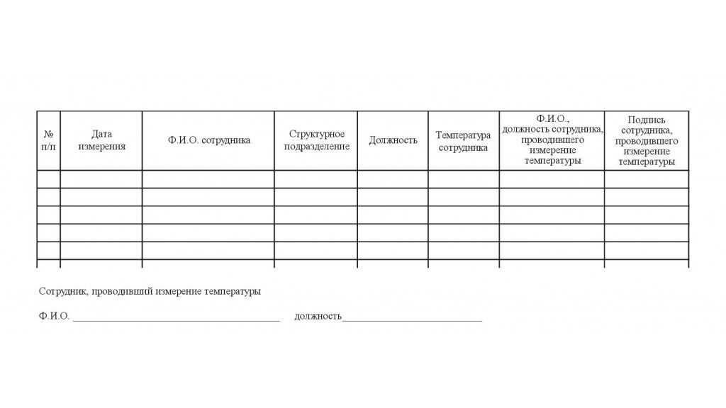 Образец журнала измерения температуры сотрудников образец