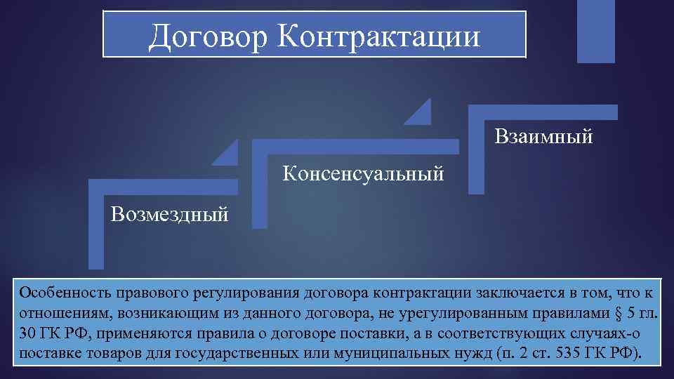 Договор контрактации сельскохозяйственной продукции образец