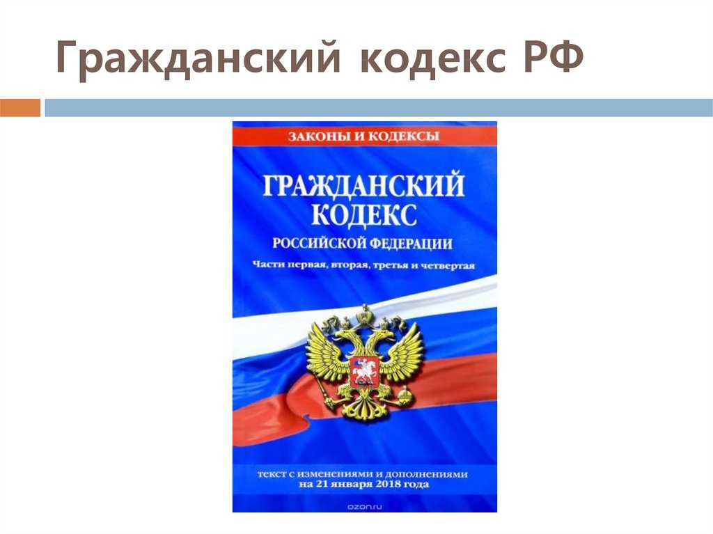 Гражданский кодекс рф презентация