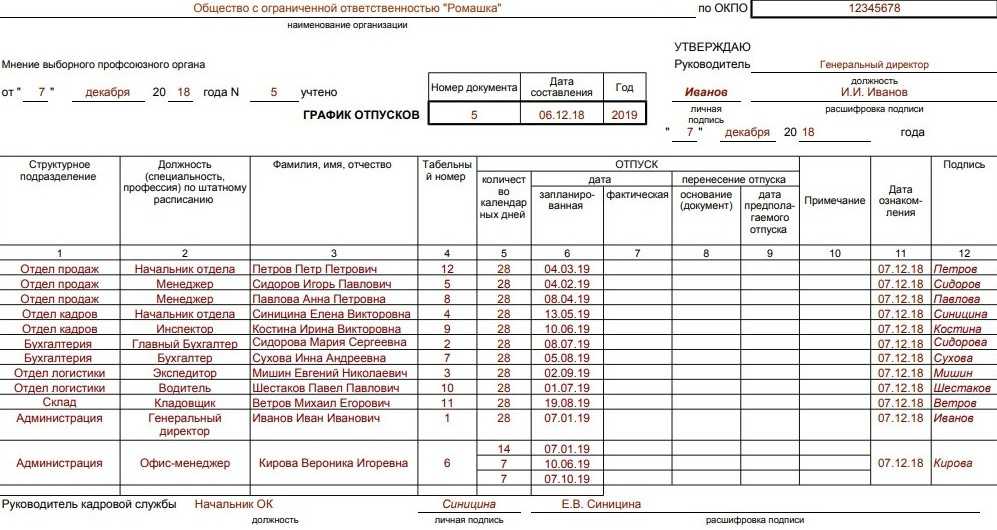 График отпусков в доу на 2021 год образец