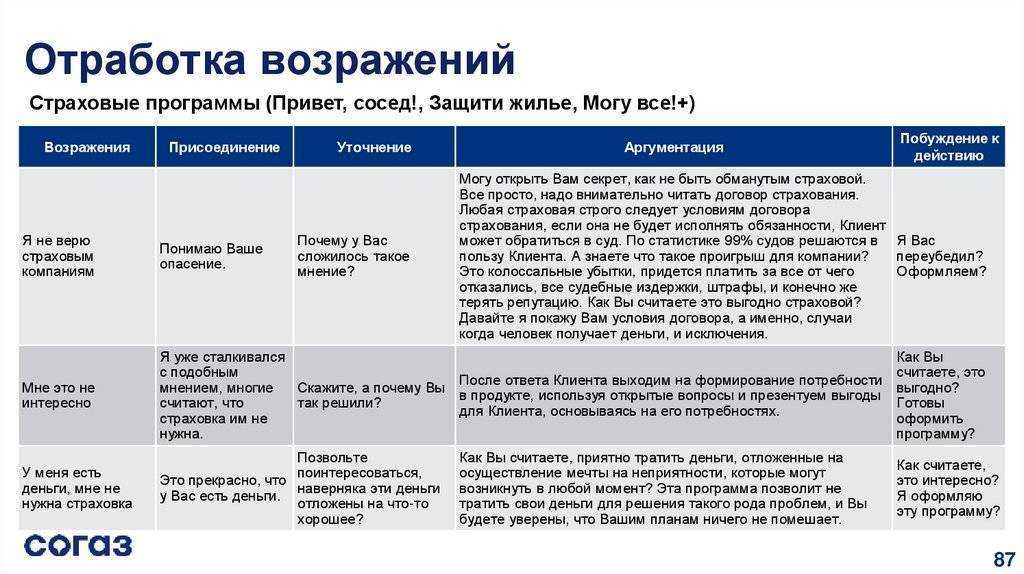 Бизнес на подарочных корзинах: с чего начать и сколько можно заработать