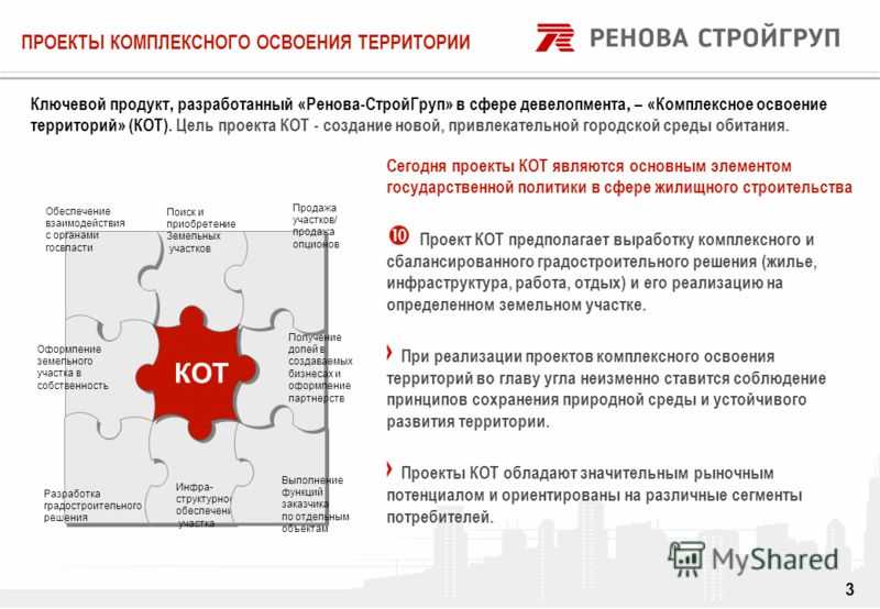 Крт комплексное развитие территории