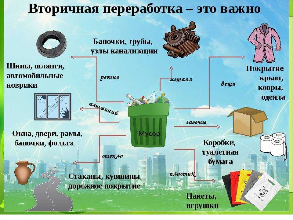 Сток – что такое? понятие, виды и источники стокового товара