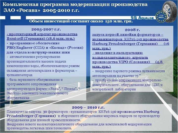 Технического перевооружения и модернизации оборудования