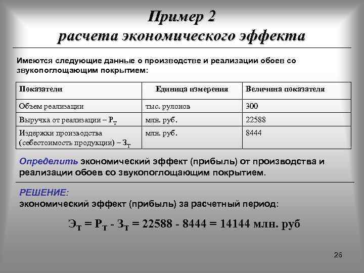 Как посчитать экономику проекта