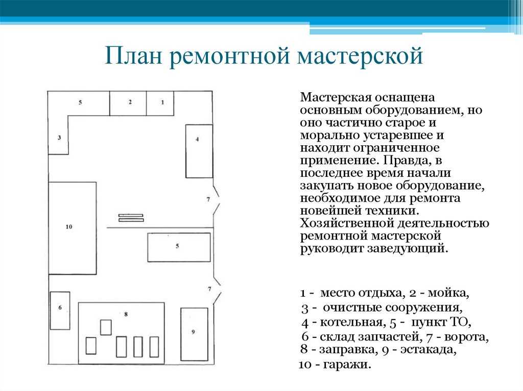 Бизнес план токарной мастерской