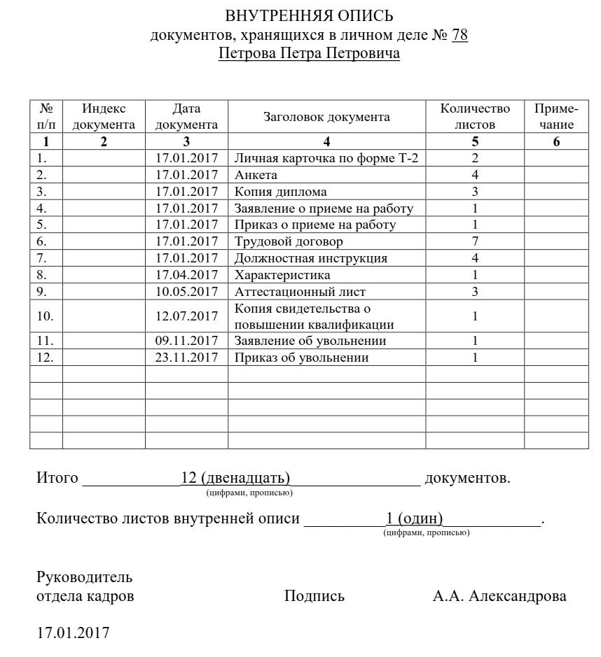 Личное дело работника картинки