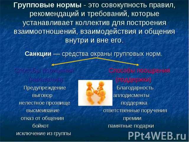 Групповые нормы и групповые санкции проект