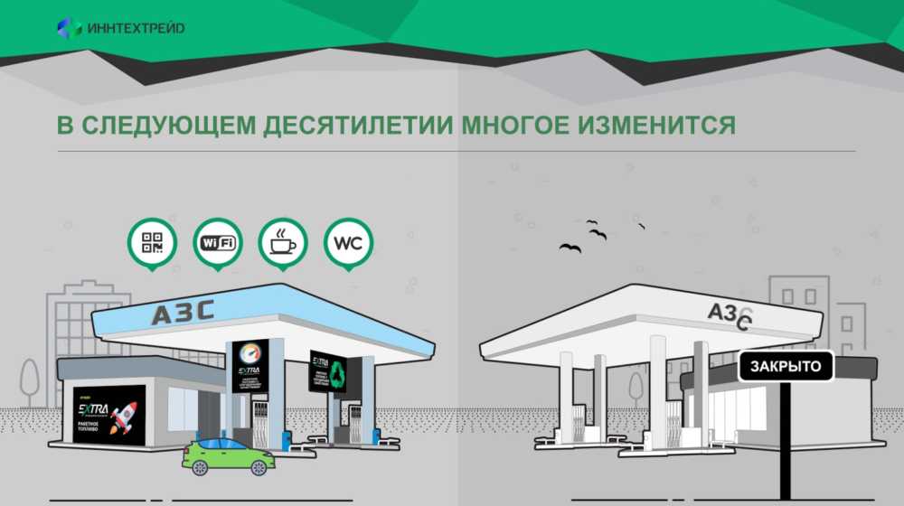 Свой бизнес: как открыть газовую заправку
