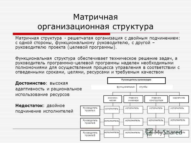 Рабочая группа проекта функции