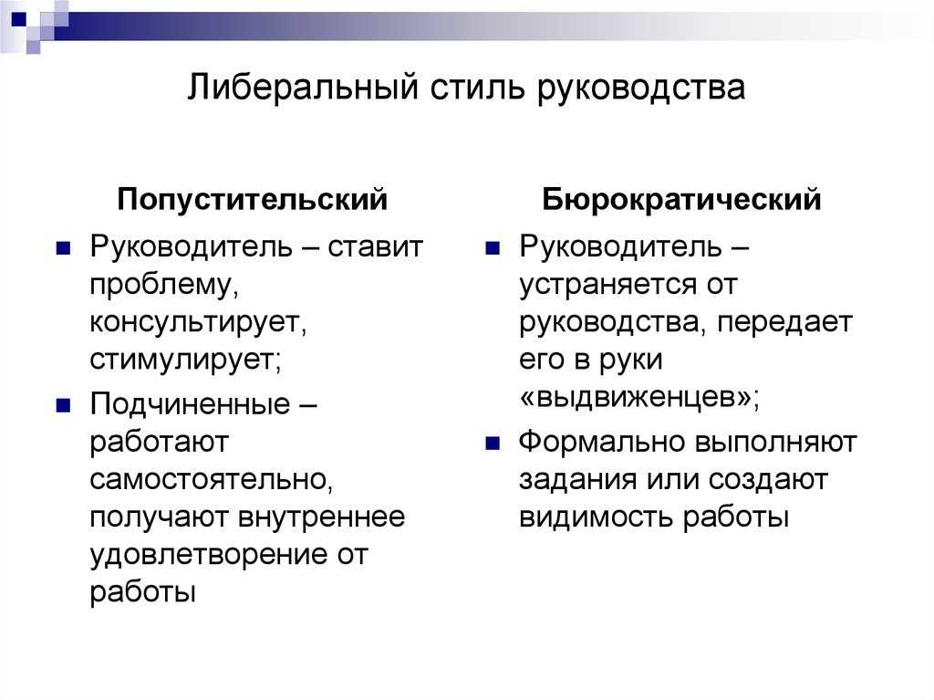 Либеральный стиль управления картинки