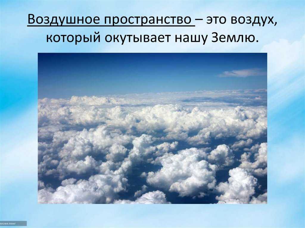 Воздух это. Воздушное пространство. Воздушное пространство презентация. Воздух. Доклад воздушное пространства.