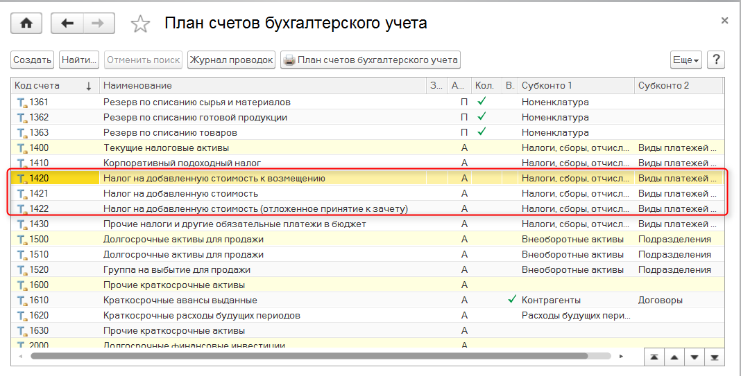 План счетов внебюджетных фондов