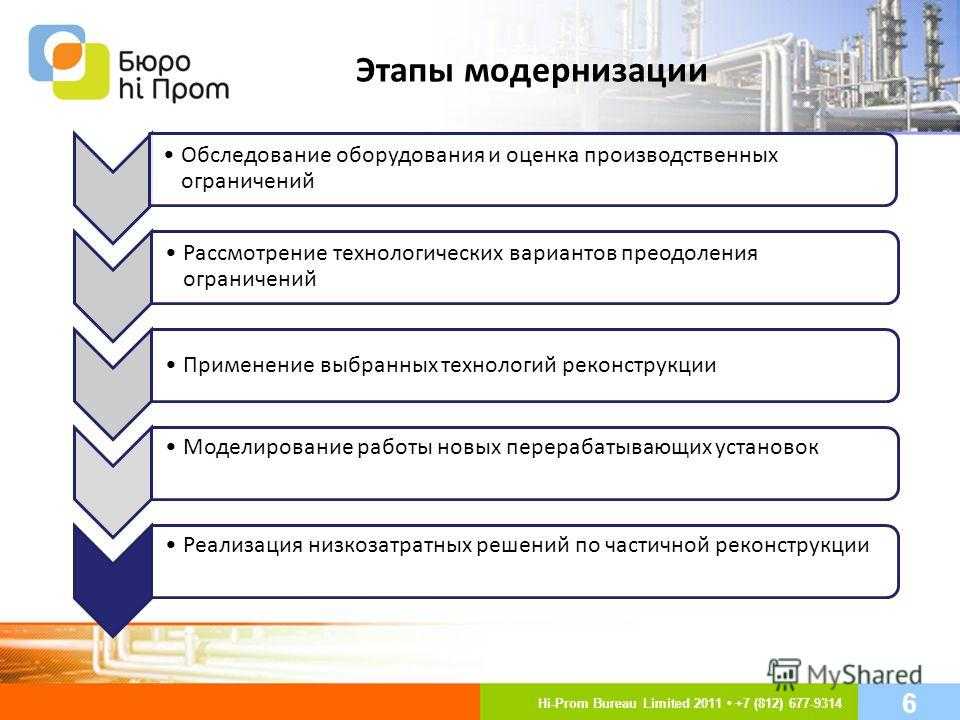 Модернизация россии этапы. Этапы модернизации. Этапы модернизации оборудования. Этапы модернизации производства. Этапы Российской модернизации.