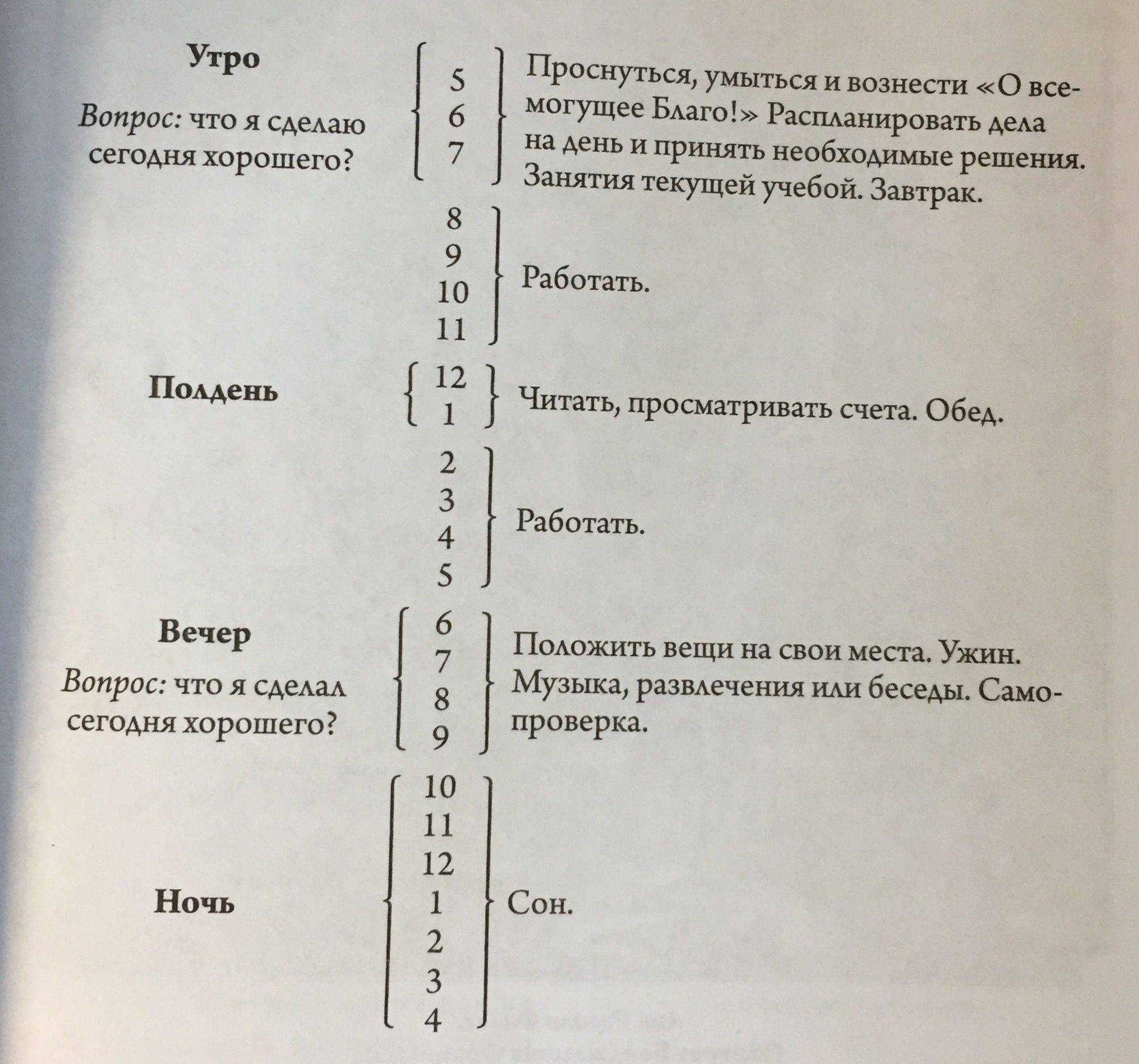 Пирамида франклина: учимся достигать поставленных целей