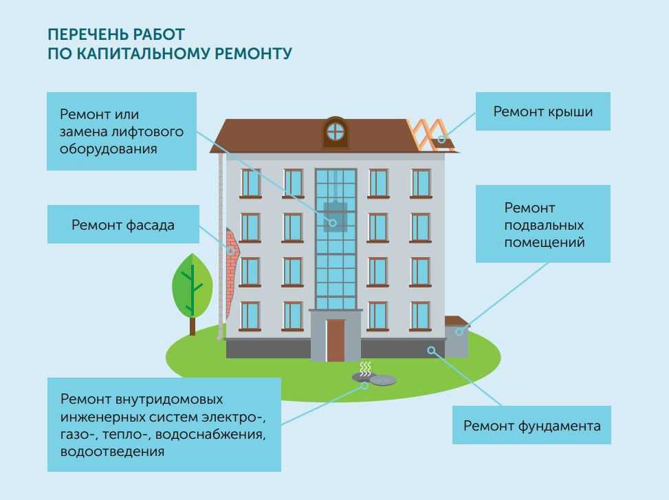 Мкд картинки для презентации