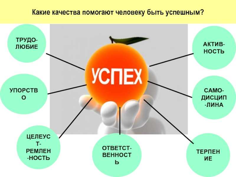 5 качеств успешного человека