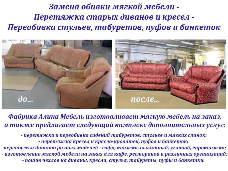 Перетяжка мебели бизнес план