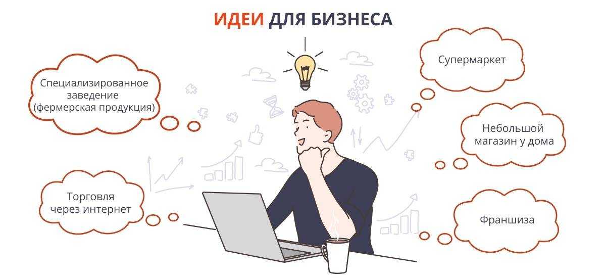 Производство сувенирной продукции как бизнес: оборудование