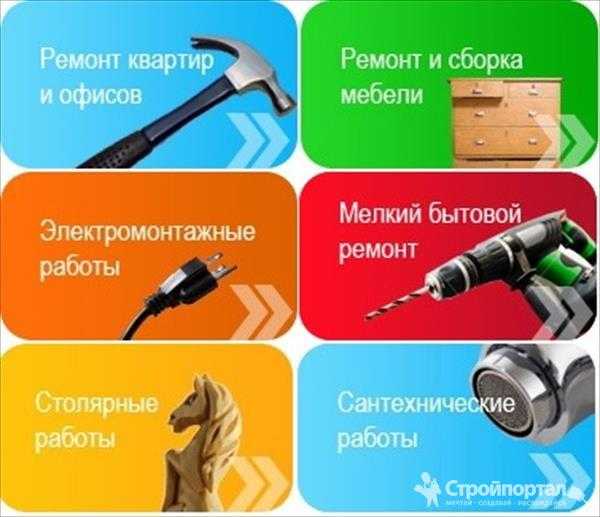 Самые востребованные услуги для населения - технология бизнеса
