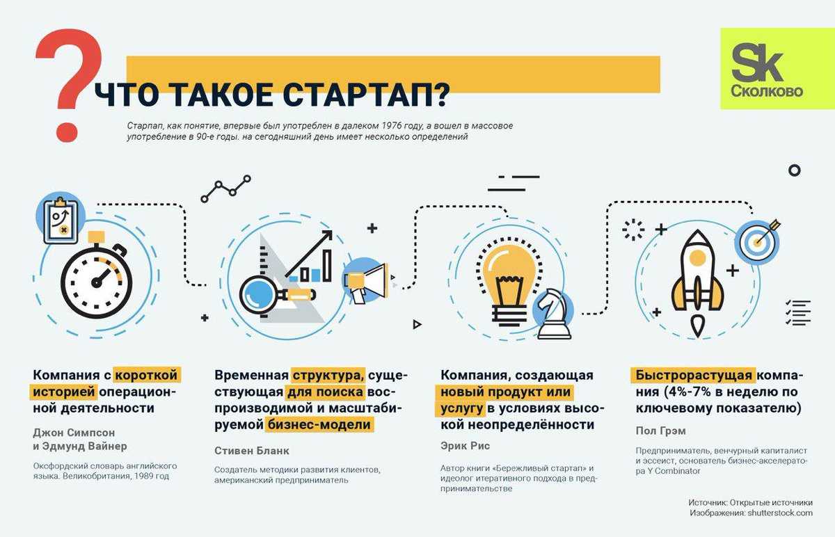 10 мотивационных советов от бизнесменов-миллионеров | компаньон