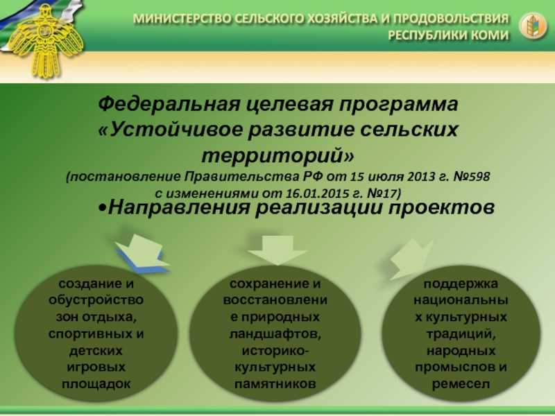 Сельская местность - это что такое? особенности, проблемы и перспективы развития