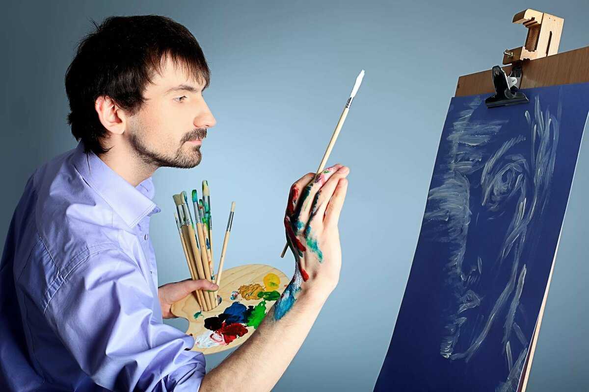 Как открыть студию рисования: бизнес-план с расчетами, рентабельность бизнеса